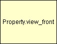 Image - Property View Front Merge Code