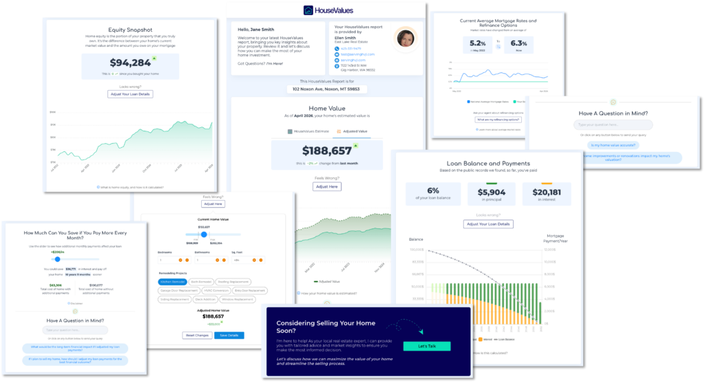 HouseValues-Equity-Report